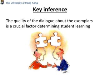 Key inference
The quality of the dialogue about the exemplars
is a crucial factor determining student learning
The University of Hong Kong
 