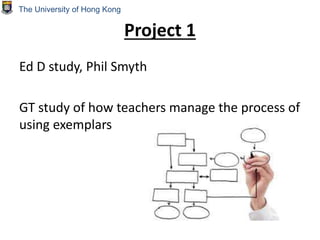 Project 1
Ed D study, Phil Smyth
GT study of how teachers manage the process of
using exemplars
The University of Hong Kong
 