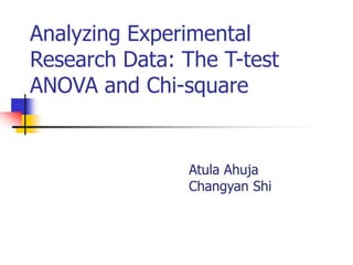Analyzing Experimental
Research Data: The T-test
ANOVA and Chi-square
Atula Ahuja
Changyan Shi
 