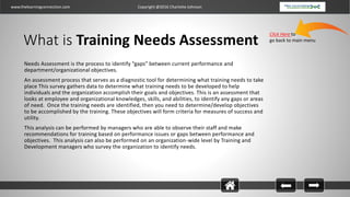 www.thelearningconnection.com Copyright @2016 Charlotte Johnson
What is Training Needs Assessment
Needs Assessment is the process to identify “gaps” between current performance and
department/organizational objectives.
An assessment process that serves as a diagnostic tool for determining what training needs to take
place This survey gathers data to determine what training needs to be developed to help
individuals and the organization accomplish their goals and objectives. This is an assessment that
looks at employee and organizational knowledges, skills, and abilities, to identify any gaps or areas
of need. Once the training needs are identified, then you need to determine/develop objectives
to be accomplished by the training. These objectives will form criteria for measures of success and
utility.
This analysis can be performed by managers who are able to observe their staff and make
recommendations for training based on performance issues or gaps between performance and
objectives. This analysis can also be performed on an organization-wide level by Training and
Development managers who survey the organization to identify needs.
Click Here to
go back to main menu
 