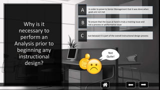 www.thelearningconnection.com Copyright @2016 Charlotte Johnson
Great Job
Why is it
necessary to
perform an
Analysis prior to
beginning any
instructional
design?
To ensure that the issue at hand is truly a training issue and
not a process or performance issueB
Just because it is part of the overall instructional design processC
A In order to prove to Senior Management that it was done when
goals are not met
Not
quite!
Great
Job!
Not
Quite!
 