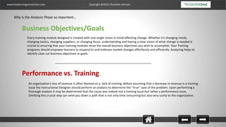 www.thelearningconnection.com Copyright @2016 Charlotte Johnson
Why is the Analysis Phase so important…
Every training module designed is created with one single vision in mind-effecting change. Whether it’s changing minds,
changing tactics, changing suppliers, or changing focus, understanding and having a clear vision of what change is needed is
crucial to ensuring that your training modules drive the overall business objectives you wish to accomplish. Your Training
programs should empower learners to respond to and embrace market changes effortlessly and efficiently. Analyzing helps to
identify clear cut business objectives or goals.
Performance vs. Training
An organization’s loss of revenue is often blamed on a lack of training. Before assuming that a decrease in revenue is a training
issue the Instructional Designer should perform an analysis to determine the “true” case of the problem. Upon performing a
thorough analysis it may be determined that the cause was indeed not a training issue but rather a performance issue.
Omitting this crucial step can send you down a path that is not only time consuming but also very costly to the organization.
Business Objectives/Goals
 