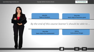www.thelearningconnection.com Copyright @2016 Charlotte Johnson
Define
Instructional Design
Describe
basic steps of an assessment
Describe
basic steps of business goals
Identify
Types of Analysis
5
By the end of this course learner’s should be able to …
 