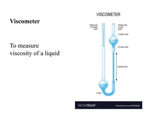 Analyzing Laboratory Apparatus.pptx for medical | PPT
