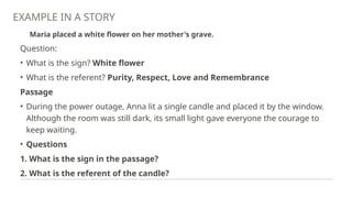 EXAMPLE IN A STORY
Maria placed a white flower on her mother's grave.
Question:
• What is the sign? White flower
• What is the referent? Purity, Respect, Love and Remembrance
Passage
• During the power outage, Anna lit a single candle and placed it by the window.
Although the room was still dark, its small light gave everyone the courage to
keep waiting.
• Questions
1. What is the sign in the passage?
2. What is the referent of the candle?
 