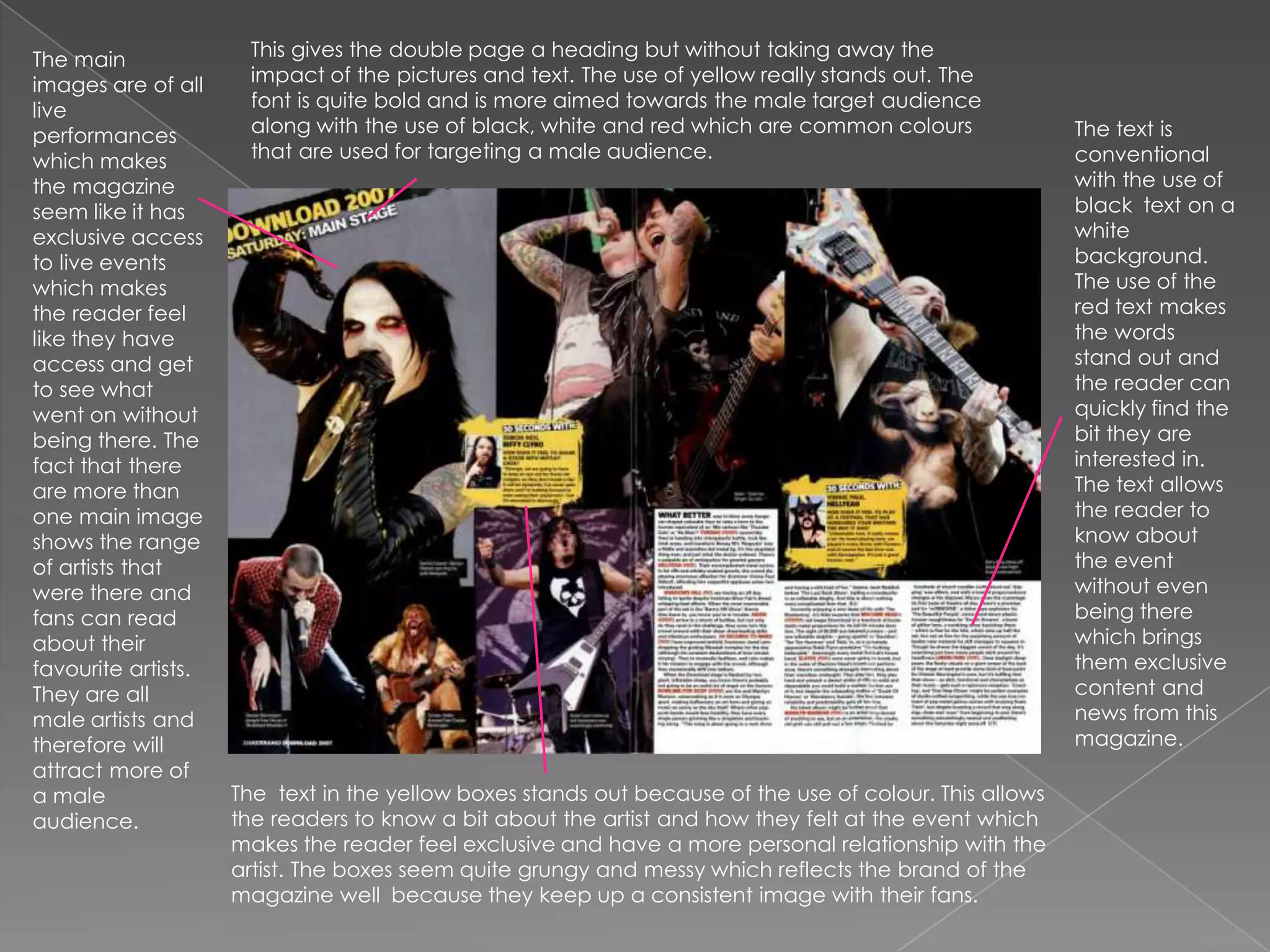 This gives the double page a heading but without taking away the impact of the pictures and text. The use of yellow really stands out. The font is quite bold and is more aimed towards the male target audience along with the use of black, white and red which are common colours that are used for targeting a male audience. The main images are of all live performances which makes the magazine seem like it has exclusive access to live events which makes the reader feel like they have access and get to see what went on without being there. The fact that there are more than one main image shows the range of artists that were there and fans can read about their favourite artists. They are all male artists and therefore will attract more of a male audience.  The text is conventional with the use of black  text on a white background. The use of the red text makes the words stand out and the reader can quickly find the bit they are interested in. The text allows the reader to know about the event without even being there which brings them exclusive content and news from this magazine. The  text in the yellow boxes stands out because of the use of colour. This allows the readers to know a bit about the artist and how they felt at the event which makes the reader feel exclusive and have a more personal relationship with the artist. The boxes seem quite grungy and messy which reflects the brand of the magazine well  because they keep up a consistent image with their fans.
