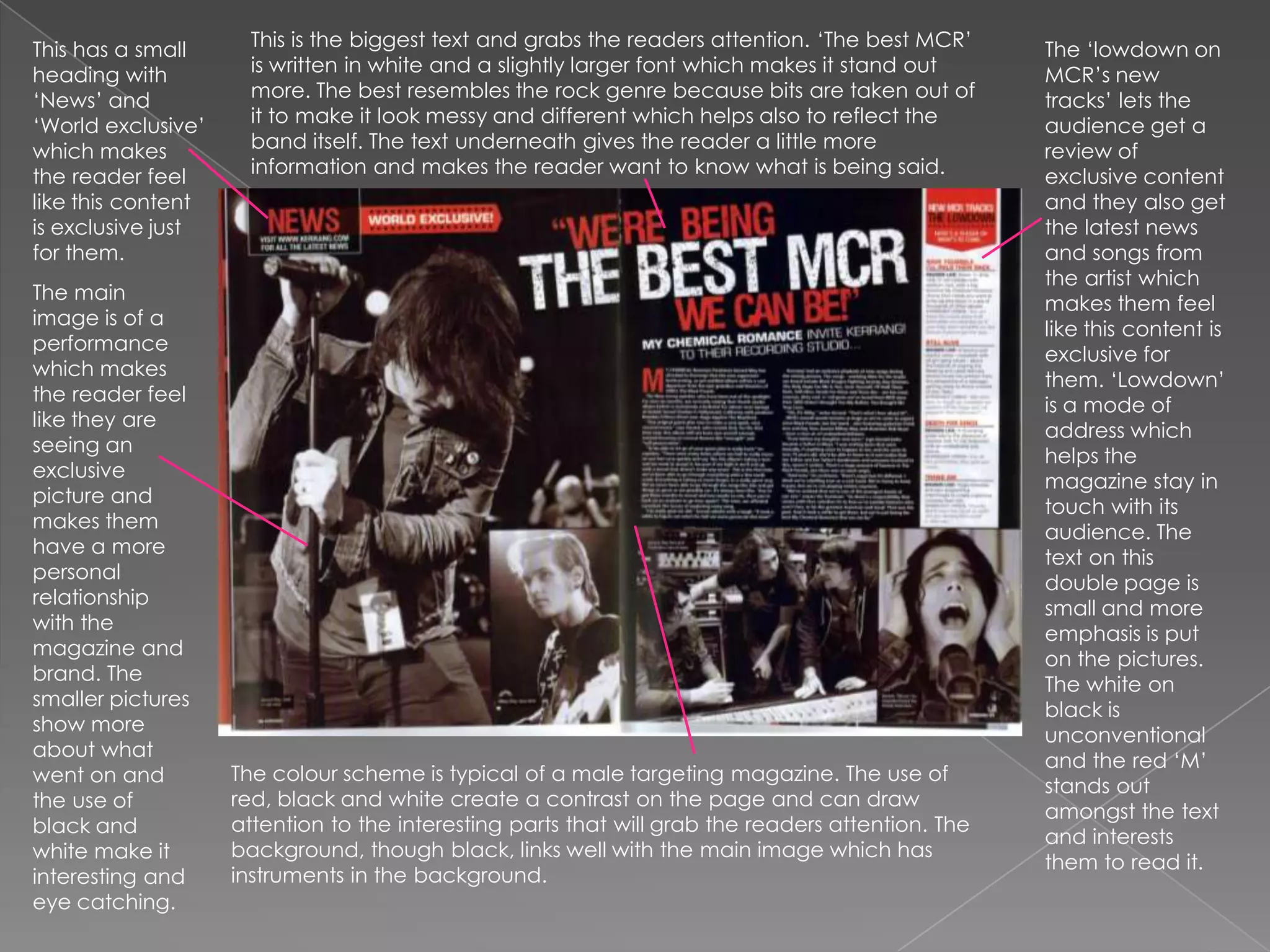 This is the biggest text and grabs the readers attention. ‘The best MCR’ is written in white and a slightly larger font which makes it stand out more. The best resembles the rock genre because bits are taken out of it to make it look messy and different which helps also to reflect the band itself. The text underneath gives the reader a little more information and makes the reader want to know what is being said.This has a small heading with ‘News’ and ‘World exclusive’ which makes the reader feel like this content is exclusive just for them.The ‘lowdown on MCR’s new tracks’ lets the audience get a review of exclusive content and they also get the latest news and songs from the artist which makes them feel like this content is exclusive for them. ‘Lowdown’ is a mode of address which helps the magazine stay in touch with its audience. The text on this double page is small and more emphasis is put on the pictures. The white on black is unconventional and the red ‘M’ stands out amongst the text and interests them to read it.The main image is of a performance which makes the reader feel like they are seeing an exclusive picture and makes them have a more personal relationship with the magazine and brand. The smaller pictures show more about what went on and the use of black and white make it interesting and eye catching.The colour scheme is typical of a male targeting magazine. The use of red, black and white create a contrast on the page and can draw attention to the interesting parts that will grab the readers attention. The background, though black, links well with the main image which has instruments in the background.