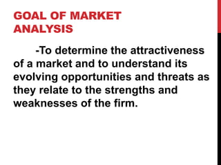 GOAL OF MARKET
ANALYSIS
-To determine the attractiveness
of a market and to understand its
evolving opportunities and threats as
they relate to the strengths and
weaknesses of the firm.
 