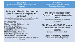 NEGATIVE
(positively expressed, but the message is still
negative)
NEGATIVE
(a negative message that is not said
offensively/unpleasantly)
“I think you did well tonight,” said the
chair of the board of judges to the
contestant.
(It is politely said but means that the performer did
not do as well as the other contestants.)
In a meeting:
Nicole: I suggest that Lency be our
presenter to the client.
Boss : Good idea! But I think we
need to find someone else.
Sheila: How about Rouel, sir?
Boss : Also a good idea. But how
about Charina? Any comments?
(It means that both suggestions are not accepted by
the boss.)
The city will be placed under
Enhanced Community Quarantine
(ECQ).
(It means that the city will be placed on
lockdown.)
The 18-year-old COVID-19 positive
patient did not make it to the
hospital.
(It means that the patient died.)
Jessie recycled my research.
(It means that Jessie plagiarized.)
 