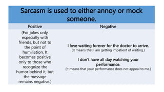 Sarcasm is used to either annoy or mock
someone.
Positive Negative
(For jokes only,
especially with
friends, but not to
the point of
humiliation. It
becomes positive
only to those who
recognize the
humor behind it, but
the message
remains negative.)
I love waiting forever for the doctor to arrive.
(It means that I am getting impatient of waiting.)
I don’t have all day watching your
performance.
(It means that your performance does not appeal to me.)
 