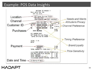 Example:	
  POS	
  Data	
  Insights	
  




                                          10
 