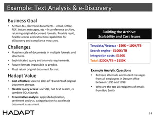Example:	
  Text	
  Analysis	
  &	
  e-­‐Discovery	
  
Business	
  Goal	
  
•  Archive	
  ALL	
  electronic	
  documents	
  –	
  email,	
  Oﬃce,	
  
   PDF,	
  instant	
  messages,	
  etc	
  –	
  in	
  a	
  reference	
  archive,	
  
   retaining	
  original	
  document	
  formats.	
  Provide	
  rapid,	
                              Building	
  the	
  Archive:    	
  
   ﬂexible	
  access	
  and	
  extrac-on	
  capabili-es	
  for	
                                   Scalability	
  and	
  Cost	
  Issues  	
  
   eDiscovery	
  and	
  compliance	
  measures.	
  
                                                                                           Teradata/Netezza	
  -­‐	
  $50K	
  –	
  100K/TB	
  
Challenges	
  
•  Massive	
  scale	
  of	
  documents	
  in	
  mul-ple	
  formats	
  and	
  
                                                                                           Search	
  engine	
  -­‐	
  $100K/TB	
  
   structures.	
                                                                           IntegraSon	
  costs:	
  $150K	
  
•  Sophis-cated	
  query	
  and	
  analysis	
  requirements.	
                             Total:	
  $200K/TB	
  +	
  $150K	
  
•  Future	
  formats	
  impossible	
  to	
  predict.	
  
•  Must	
  retain	
  original	
  document	
  format.	
                                     Example	
  AnalySc	
  QuesSons	
  
Hadapt	
  Value	
                                                                          •    Retrieve	
  all	
  emails	
  and	
  instant	
  messages	
  
                                                                                                from	
  all	
  employees	
  in	
  Denver	
  oﬃce	
  
•  Cost-­‐eﬀecSve:	
  scale	
  to	
  100s	
  of	
  TB	
  and	
  PB	
  of	
  original	
          between	
  1995	
  and	
  1998	
  
     document	
  storage.	
  
                                                                                           •    Who	
  are	
  the	
  top	
  10	
  recipients	
  of	
  emails	
  
•  Flexible	
  query	
  access:	
  use	
  SQL,	
  Full	
  Text	
  Search,	
  or	
               from	
  Bob	
  Smith	
  
     combine	
  SQL+Search.	
  
•  PreventaSve	
  analysis:	
  apply	
  deduplica-on,	
  
     sen-ment	
  analysis,	
  categoriza-on	
  to	
  accelerate	
  
     document	
  assessment.	
  
	
  
	
                                                                                                                                                                 14
 