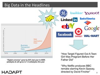 Big	
  Data	
  in	
  the	
  Headlines	
  




                                                      “How Target Figured Out A Teen
                                                      Girl Was Pregnant Before Her
  “Digital universe” grew by 62% last year to 800K    Father Did”
  petabytes & will grow to 1.2 zettabytes this year

                                                      “Why Netflix produces BBC
                                                      remake starring Kevin Spacey,
                                                      directed by David Fincher”      4
 
