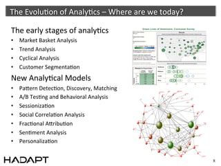 The	
  Evolu-on	
  of	
  Analy-cs	
  –	
  Where	
  are	
  we	
  today?	
  	
  	
  	
  

The	
  early	
  stages	
  of	
  analy-cs	
  	
  
•    Market	
  Basket	
  Analysis	
  
•    Trend	
  Analysis	
  
•    Cyclical	
  Analysis	
  
•    Customer	
  Segmenta-on	
  
New	
  Analy-cal	
  Models	
  
•    Pacern	
  Detec-on,	
  Discovery,	
  Matching	
  
•    A/B	
  Tes-ng	
  and	
  Behavioral	
  Analysis	
  
•    Sessioniza-on	
  
•    Social	
  Correla-on	
  Analysis	
  	
  
•    Frac-onal	
  Acribu-on	
  
•    Sen-ment	
  Analysis	
  	
  
•    Personaliza-on	
  	
  


                                                                                         8
 