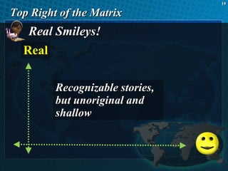 Real Smileys! Top Right of the Matrix Real Recognizable stories, but unoriginal and shallow 