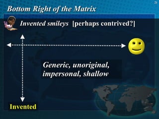Invented smileys  [perhaps contrived?] Bottom Right of the Matrix Invented Generic, unoriginal, impersonal, shallow 