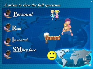 A prism to view the full spectrum P ersonal R eal I nvented SM iley face 