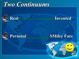 Two Continuums Real   Invented Personal   SMiley Face 