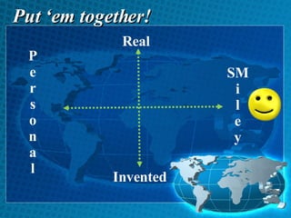 Put ‘em together!  Per so n a l SM i l e y Real Invented 