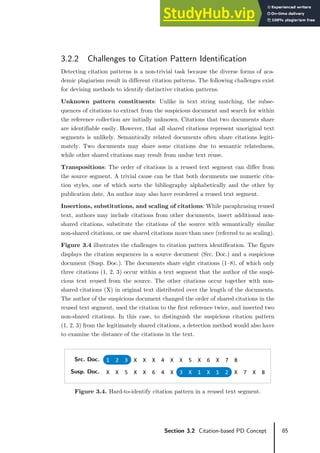 85
Section 3.2 Citation-based PD Concept
3.2.2 Challenges to Citation Pattern Identification
Detecting citation patterns is a non-trivial task because the diverse forms of aca-
demic plagiarism result in different citation patterns. The following challenges exist
for devising methods to identify distinctive citation patterns.
Unknown pattern constituents: Unlike in text string matching, the subse-
quences of citations to extract from the suspicious document and search for within
the reference collection are initially unknown. Citations that two documents share
are identifiable easily. However, that all shared citations represent unoriginal text
segments is unlikely. Semantically related documents often share citations legiti-
mately. Two documents may share some citations due to semantic relatedness,
while other shared citations may result from undue text reuse.
Transpositions: The order of citations in a reused text segment can differ from
the source segment. A trivial cause can be that both documents use numeric cita-
tion styles, one of which sorts the bibliography alphabetically and the other by
publication date. An author may also have reordered a reused text segment.
Insertions, substitutions, and scaling of citations: While paraphrasing reused
text, authors may include citations from other documents, insert additional non-
shared citations, substitute the citations of the source with semantically similar
non-shared citations, or use shared citations more than once (referred to as scaling).
Figure 3.4 illustrates the challenges to citation pattern identification. The figure
displays the citation sequences in a source document (Src. Doc.) and a suspicious
document (Susp. Doc.). The documents share eight citations (1–8), of which only
three citations (1, 2, 3) occur within a text segment that the author of the suspi-
cious text reused from the source. The other citations occur together with non-
shared citations (X) in original text distributed over the length of the documents.
The author of the suspicious document changed the order of shared citations in the
reused text segment, used the citation to the first reference twice, and inserted two
non-shared citations. In this case, to distinguish the suspicious citation pattern
(1, 2, 3) from the legitimately shared citations, a detection method would also have
to examine the distance of the citations in the text.
Figure 3.4. Hard-to-identify citation pattern in a reused text segment.
Src. Doc. 1 2 3 X X X 4 X X 5 X 6 X 7 8
Susp. Doc. X X 5 X X 6 4 X 3 X 1 X 1 2 X 7 X 8
 