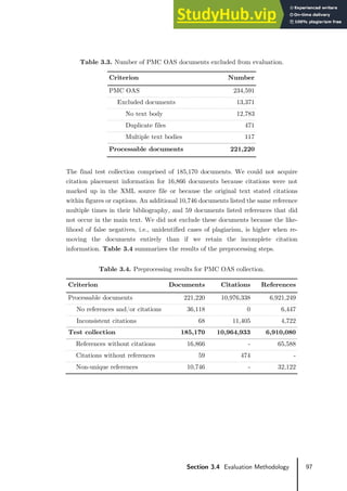 97
Section 3.4 Evaluation Methodology
Table 3.3. Number of PMC OAS documents excluded from evaluation.
Criterion Number
PMC OAS 234,591
Excluded documents 13,371
No text body 12,783
Duplicate files 471
Multiple text bodies 117
Processable documents 221,220
The final test collection comprised of 185,170 documents. We could not acquire
citation placement information for 16,866 documents because citations were not
marked up in the XML source file or because the original text stated citations
within figures or captions. An additional 10,746 documents listed the same reference
multiple times in their bibliography, and 59 documents listed references that did
not occur in the main text. We did not exclude these documents because the like-
lihood of false negatives, i.e., unidentified cases of plagiarism, is higher when re-
moving the documents entirely than if we retain the incomplete citation
information. Table 3.4 summarizes the results of the preprocessing steps.
Table 3.4. Preprocessing results for PMC OAS collection.
Criterion Documents Citations References
Processable documents 221,220 10,976,338 6,921,249
No references and/or citations 36,118 0 6,447
Inconsistent citations 68 11,405 4,722
Test collection 185,170 10,964,933 6,910,080
References without citations 16,866 - 65,588
Citations without references 59 474 -
Non-unique references 10,746 - 32,122
 