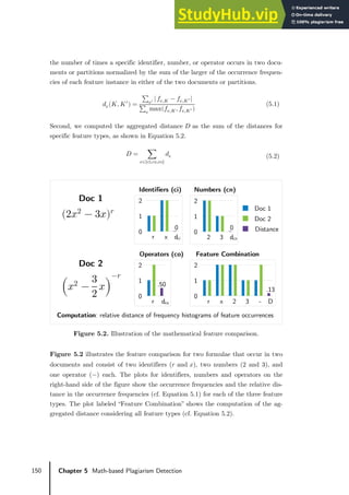 150 Chapter 5 Math-based Plagiarism Detection
the number of times a specific identifier, number, or operator occurs in two docu-
ments or partitions normalized by the sum of the larger of the occurrence frequen-
cies of each feature instance in either of the two documents or partitions.
𝑑𝑑𝑒𝑒(𝐾𝐾, 𝐾𝐾′
) =
∑ |
𝑒𝑒′ 𝑓𝑓𝑒𝑒,𝐾𝐾 − 𝑓𝑓𝑒𝑒,𝐾𝐾′ |
∑ max(𝑓𝑓𝑒𝑒,𝐾𝐾, 𝑓𝑓𝑒𝑒,𝐾𝐾′
𝑒𝑒
)
(5.1)
Second, we computed the aggregated distance 𝐷𝐷 as the sum of the distances for
specific feature types, as shown in Equation 5.2.
𝐷𝐷 = � 𝑑𝑑𝑒𝑒
𝑒𝑒∈{ci,cn,co}
(5.2)
Figure 5.2. Illustration of the mathematical feature comparison.
Figure 5.2 illustrates the feature comparison for two formulae that occur in two
documents and consist of two identifiers (𝑟𝑟 and 𝑥𝑥), two numbers (2 and 3), and
one operator (−) each. The plots for identifiers, numbers and operators on the
right-hand side of the figure show the occurrence frequencies and the relative dis-
tance in the occurrence frequencies (cf. Equation 5.1) for each of the three feature
types. The plot labeled “Feature Combination” shows the computation of the ag-
gregated distance considering all feature types (cf. Equation 5.2).
Doc 1
Computation: relative distance of frequency histograms of feature occurrences
Doc 2
r x dci
2
1
0
2 3 dcn
2
1
0
r x 2 3 - D
2
1
0
r dco
2
1
0
Doc 1
Doc 2
Distance
Identifiers (ci) Numbers (cn)
Operators (co) Feature Combination
.50
.13
0 0
(2𝑥𝑥2
− 3𝑥𝑥)𝑟𝑟
�𝑥𝑥2
−
3
2
𝑥𝑥�
−𝑟𝑟
 