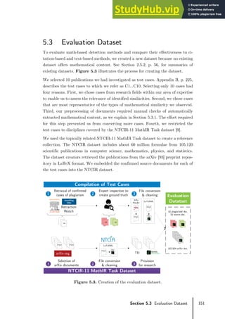 151
Section 5.3 Evaluation Dataset
5.3 Evaluation Dataset
To evaluate math-based detection methods and compare their effectiveness to ci-
tation-based and text-based methods, we created a new dataset because no existing
dataset offers mathematical content. See Section 2.5.2, p. 56, for summaries of
existing datasets. Figure 5.3 illustrates the process for creating the dataset.
We selected 10 publications we had investigated as test cases. Appendix B, p. 225,
describes the test cases to which we refer as C1…C10. Selecting only 10 cases had
four reasons. First, we chose cases from research fields within our area of expertise
to enable us to assess the relevance of identified similarities. Second, we chose cases
that are most representative of the types of mathematical similarity we observed.
Third, our preprocessing of documents required manual checks of automatically
extracted mathematical content, as we explain in Section 5.3.1. The effort required
for this step prevented us from converting more cases. Fourth, we restricted the
test cases to disciplines covered by the NTCIR-11 MathIR Task dataset [9].
We used the topically related NTCIR-11 MathIR Task dataset to create a reference
collection. The NTCIR dataset includes about 60 million formulae from 105,120
scientific publications in computer science, mathematics, physics, and statistics.
The dataset creators retrieved the publications from the arXiv [93] preprint repos-
itory in LaTeX format. We embedded the confirmed source documents for each of
the test cases into the NTCIR dataset.
Figure 5.3. Creation of the evaluation dataset.
Retraction
Watch
VroniPlag
Wiki
44
Compilation of Test Cases
Expert inspection to
create ground truth
❷
Retrieval of confirmed
cases of plagiarism
❶
File conversion
& cleaning
❸
Infty
Reader
NTCIR-11 MathIR Task Dataset
Selection of
arXiv documents
❶
File conversion
& cleaning
❷
Provision
for research
❸
10
10
10 plagiarized doc.
10 source doc.
102,504 arXiv doc.
arXiv.org
LaTeXML
TEI
TEI
TEI
Evaluation
Datatset
LaTeXML
 