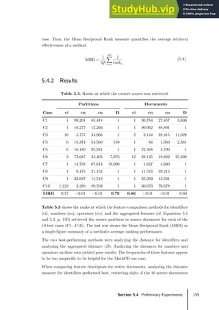 155
Section 5.4 Preliminary Experiments
case. Thus, the Mean Reciprocal Rank measure quantifies the average retrieval
effectiveness of a method.
MRR =
1
|𝑄𝑄|
�
1
rank𝑖𝑖
|𝑄𝑄|
𝑖𝑖=1
(5.3)
5.4.2 Results
Table 5.3. Ranks at which the correct source was retrieved.
Partitions Documents
Case ci cn co D ci cn co D
C1 1 99,201 85,418 1 1 30,784 27,857 3,606
C2 1 10,277 12,266 1 1 90,962 88,891 1
C3 16 5,757 34,966 1 2 3,144 28,415 11,628
C4 6 18,374 54,560 189 1 86 1,950 2,581
C5 6 16,180 92,951 1 1 22,408 5,790 1
C6 3 72,687 24,405 7,976 12 38,145 19,862 25,498
C7 1 14,758 67,614 19,900 1 1,627 4,690 1
C8 1 9,475 21,152 1 1 11,576 39,215 1
C9 1 32,687 11,519 1 1 35,393 13,591 1
C10 1,223 3,280 89,703 1 1 30,673 76,678 1
MRR 0.57 <0.01 <0.01 0.70 0.86 <0.01 <0.01 0.60
Table 5.3 shows the ranks at which the feature comparison methods for identifiers
(ci), numbers (cn), operators (co), and the aggregated features (cf. Equations 5.1
and 5.2, p. 150) retrieved the source partition or source document for each of the
10 test cases (C1…C10). The last row shows the Mean Reciprocal Rank (MRR) as
a single-figure summary of a method’s average ranking performance.
The two best-performing methods were analyzing the distance for identifiers and
analyzing the aggregated distance (𝐷𝐷). Analyzing the distances for numbers and
operators on their own yielded poor results. The frequencies of these features appear
to be too unspecific to be helpful for the MathPD use case.
When comparing feature descriptors for entire documents, analyzing the distance
measure for identifiers performed best, retrieving eight of the 10 source documents
 