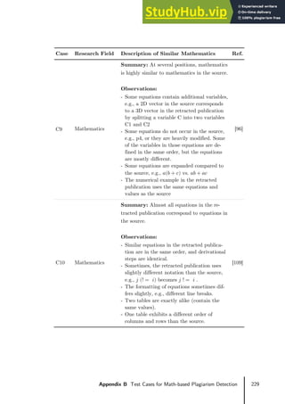 229
Appendix B Test Cases for Math-based Plagiarism Detection
Case Research Field Description of Similar Mathematics Ref.
C9 Mathematics
Summary: At several positions, mathematics
is highly similar to mathematics in the source.
Observations:
- Some equations contain additional variables,
e.g., a 2D vector in the source corresponds
to a 3D vector in the retracted publication
by splitting a variable C into two variables
C1 and C2
- Some equations do not occur in the source,
e.g., p4, or they are heavily modified. Some
of the variables in those equations are de-
fined in the same order, but the equations
are mostly different.
- Some equations are expanded compared to
the source, e.g., 𝑎𝑎(𝑏𝑏 + 𝑐𝑐) vs. 𝑎𝑎𝑏𝑏 + 𝑎𝑎𝑐𝑐
- The numerical example in the retracted
publication uses the same equations and
values as the source
[96]
C10 Mathematics
Summary: Almost all equations in the re-
tracted publication correspond to equations in
the source.
Observations:
- Similar equations in the retracted publica-
tion are in the same order, and derivational
steps are identical.
- Sometimes, the retracted publication uses
slightly different notation than the source,
e.g., 𝑗𝑗 (! = 𝑖𝑖) becomes 𝑗𝑗 ! = 𝑖𝑖 .
- The formatting of equations sometimes dif-
fers slightly, e.g., different line breaks.
- Two tables are exactly alike (contain the
same values).
- One table exhibits a different order of
columns and rows than the source.
[109]
 