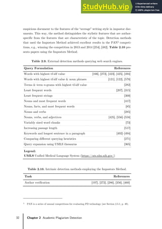 32 Chapter 2 Academic Plagiarism Detection
suspicious document to the features of the “average” writing style in impostor doc-
uments. This way, the method distinguishes the stylistic features that are author-
specific from the features that are characteristic of the topic. Detection methods
that used the Impostors Method achieved excellent results in the PAN5 competi-
tions, e.g., winning the competition in 2013 and 2014 [254], [482]. Table 2.10 pre-
sents papers using the Impostors Method.
Table 2.9. External detection methods querying web search engines.
Query Formulation References
Words with highest tf-idf value [166], [273], [423], [425], [494]
Words with highest tf-idf value & noun phrases [121], [122], [578]
Terms & term 𝑛𝑛-grams with highest tf-idf value [282]
Least frequent words [207], [315]
Least frequent strings [300]
Nouns and most frequent words [417]
Nouns, facts, and most frequent words [85]
Nouns and verbs [285]
Nouns, verbs, and adjectives [425], [556]–[558]
Variably sized word chunks [73]
Increasing passage length [517]
Keywords and longest sentence in a paragraph [492]–[494]
Comparing different querying heuristics [271]
Query expansion using UMLS thesaurus [365]
Legend:
UMLS Unified Medical Language System (https://uts.nlm.nih.gov/)
Table 2.10. Intrinsic detection methods employing the Impostors Method.
Task References
Author verification [197], [272], [286], [356], [460]
5 PAN is a series of annual competitions for evaluating PD technology (see Section 2.5.1, p. 49).
 