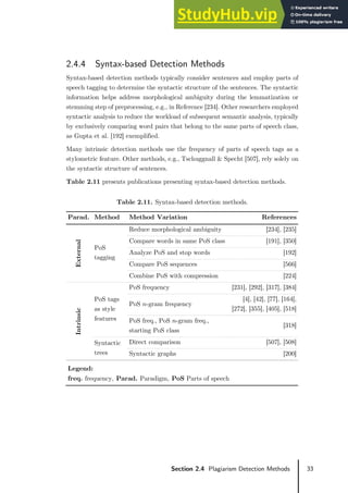 33
Section 2.4 Plagiarism Detection Methods
2.4.4 Syntax-based Detection Methods
Syntax-based detection methods typically consider sentences and employ parts of
speech tagging to determine the syntactic structure of the sentences. The syntactic
information helps address morphological ambiguity during the lemmatization or
stemming step of preprocessing, e.g., in Reference [234]. Other researchers employed
syntactic analysis to reduce the workload of subsequent semantic analysis, typically
by exclusively comparing word pairs that belong to the same parts of speech class,
as Gupta et al. [192] exemplified.
Many intrinsic detection methods use the frequency of parts of speech tags as a
stylometric feature. Other methods, e.g., Tschuggnall & Specht [507], rely solely on
the syntactic structure of sentences.
Table 2.11 presents publications presenting syntax-based detection methods.
Table 2.11. Syntax-based detection methods.
Parad. Method Method Variation References
External
PoS
tagging
Reduce morphological ambiguity [234], [235]
Compare words in same PoS class [191], [350]
Analyze PoS and stop words [192]
Compare PoS sequences [566]
Combine PoS with compression [224]
Intrinsic
PoS tags
as style
features
PoS frequency [231], [292], [317], [384]
PoS 𝑛𝑛-gram frequency
[4], [42], [77], [164],
[272], [355], [405], [518]
PoS freq., PoS 𝑛𝑛-gram freq.,
starting PoS class
[318]
Syntactic
trees
Direct comparison [507], [508]
Syntactic graphs [200]
Legend:
freq. frequency, Parad. Paradigm, PoS Parts of speech
 