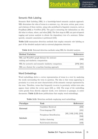 35
Section 2.4 Plagiarism Detection Methods
Semantic Role Labeling
Semantic Role Labeling (SRL) is a knowledge-based semantic analysis approach.
SRL determines the roles of terms in a sentence, e.g., the actor, action, goal, event,
and relations of these entities, using roles predefined in linguistic resources, such as
PropBank [388] or VerbNet [275]. The goal is extracting the information on who
did what to whom, where, and when [392]. The first steps in SRL are part-of-speech
tagging and syntax analysis to obtain the dependency tree of a sentence. Subse-
quently, semantic annotation is performed [131].
Table 2.12 summarizes detection methods that employ semantic role labeling as
part of the detailed analysis task in external plagiarism detection.
Table 2.12. External detection methods using SRL for detailed analysis.
Method Variation References
SRL and WordNet graph distance for sentence
ranking and similarity computation
[392]
SRL for syntactic and semantic similarity comparison [379]–[381]
SRL as a feature for a machine learning approach [131]
Word Embeddings
Word embeddings derive a vector representation of terms in a text by analyzing
the words surrounding the term in question. The idea is that terms appearing in
proximity to a term are more characteristic of the semantic concept represented by
the term. Therefore, terms that frequently co-occur in proximity within texts also
appear closer within the vector space [135, p. 418]. The scope of the embedding
varies greatly from directly adjacent words, over sentences or passages, to entire
documents. Table 2.13 shows publications that employ word embeddings.
Table 2.13. Detection methods employing word embeddings.
Paradigm Task References
External
Candidate Retrieval [358]
Cross-language PD [181]
Intrinsic
Paraphrase Identification
[35], [133], [135], [225],
[503]
Author clustering [443]
Style-breach detection [433]
 