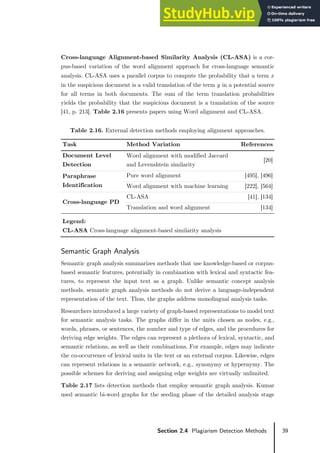 39
Section 2.4 Plagiarism Detection Methods
Cross-language Alignment-based Similarity Analysis (CL-ASA) is a cor-
pus-based variation of the word alignment approach for cross-language semantic
analysis. CL-ASA uses a parallel corpus to compute the probability that a term 𝑥𝑥
in the suspicious document is a valid translation of the term 𝑦𝑦 in a potential source
for all terms in both documents. The sum of the term translation probabilities
yields the probability that the suspicious document is a translation of the source
[41, p. 213]. Table 2.16 presents papers using Word alignment and CL-ASA.
Table 2.16. External detection methods employing alignment approaches.
Task Method Variation References
Document Level
Detection
Word alignment with modified Jaccard
and Levenshtein similarity
[20]
Paraphrase
Identification
Pure word alignment [495], [496]
Word alignment with machine learning [222], [564]
Cross-language PD
CL-ASA [41], [134]
Translation and word alignment [134]
Legend:
CL-ASA Cross-language alignment-based similarity analysis
Semantic Graph Analysis
Semantic graph analysis summarizes methods that use knowledge-based or corpus-
based semantic features, potentially in combination with lexical and syntactic fea-
tures, to represent the input text as a graph. Unlike semantic concept analysis
methods, semantic graph analysis methods do not derive a language-independent
representation of the text. Thus, the graphs address monolingual analysis tasks.
Researchers introduced a large variety of graph-based representations to model text
for semantic analysis tasks. The graphs differ in the units chosen as nodes, e.g.,
words, phrases, or sentences, the number and type of edges, and the procedures for
deriving edge weights. The edges can represent a plethora of lexical, syntactic, and
semantic relations, as well as their combinations. For example, edges may indicate
the co-occurrence of lexical units in the text or an external corpus. Likewise, edges
can represent relations in a semantic network, e.g., synonymy or hypernymy. The
possible schemes for deriving and assigning edge weights are virtually unlimited.
Table 2.17 lists detection methods that employ semantic graph analysis. Kumar
used semantic bi-word graphs for the seeding phase of the detailed analysis stage
 