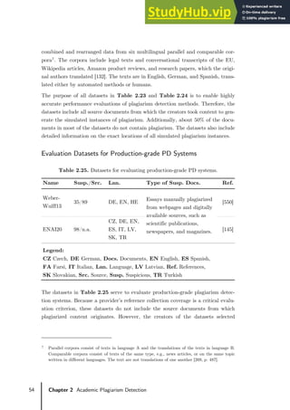 54 Chapter 2 Academic Plagiarism Detection
combined and rearranged data from six multilingual parallel and comparable cor-
pora7. The corpora include legal texts and conversational transcripts of the EU,
Wikipedia articles, Amazon product reviews, and research papers, which the origi-
nal authors translated [132]. The texts are in English, German, and Spanish, trans-
lated either by automated methods or humans.
The purpose of all datasets in Table 2.23 and Table 2.24 is to enable highly
accurate performance evaluations of plagiarism detection methods. Therefore, the
datasets include all source documents from which the creators took content to gen-
erate the simulated instances of plagiarism. Additionally, about 50% of the docu-
ments in most of the datasets do not contain plagiarism. The datasets also include
detailed information on the exact locations of all simulated plagiarism instances.
Evaluation Datasets for Production-grade PD Systems
Table 2.25. Datasets for evaluating production-grade PD systems.
Name Susp./Src. Lan. Type of Susp. Docs. Ref.
Weber-
Wulff13
35/89 DE, EN, HE
Essays manually plagiarized
from webpages and digitally
available sources, such as
scientific publications,
newspapers, and magazines.
[550]
ENAI20 98/n.a.
CZ, DE, EN,
ES, IT, LV,
SK, TR
[145]
Legend:
CZ Czech, DE German, Docs. Documents, EN English, ES Spanish,
FA Farsi, IT Italian, Lan. Language, LV Latvian, Ref. References,
SK Slovakian, Src. Source, Susp. Suspicious, TR Turkish
The datasets in Table 2.25 serve to evaluate production-grade plagiarism detec-
tion systems. Because a provider’s reference collection coverage is a critical evalu-
ation criterion, these datasets do not include the source documents from which
plagiarized content originates. However, the creators of the datasets selected
7 Parallel corpora consist of texts in language A and the translations of the texts in language B.
Comparable corpora consist of texts of the same type, e.g., news articles, or on the same topic
written in different languages. The text are not translations of one another [269, p. 487].
 