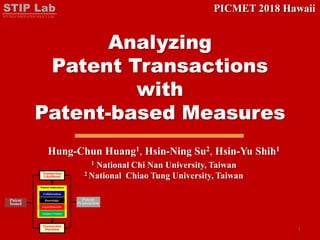 STIP Lab
SCI-TECH INNOVATION POLICY LAB
Analyzing
Patent Transactions
with
Patent-based Measures
Hung-Chun Huang1, Hsin-Ning Su2, Hsin-Yu Shih1
1 National Chi Nan University, Taiwan
2 National Chiao Tung University, Taiwan
1
PICMET 2018 Hawaii
 