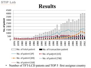 STIP Lab
SCI-TECH INNOVATION POLICY LAB
• Number of TFT-LCD patents and TOP 5 first assignee country
8
Results
 