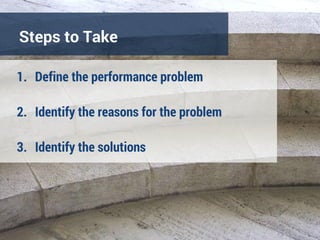 Analyzing Performance Problems | PDF