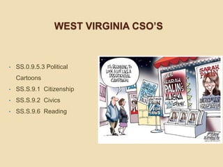 West Virginia cso’sSS.0.9.5.3 Political Cartoons
