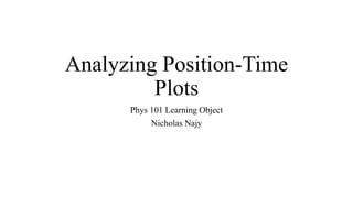 Analyzing Position-Time
Plots
Phys 101 Learning Object
Nicholas Najy
 