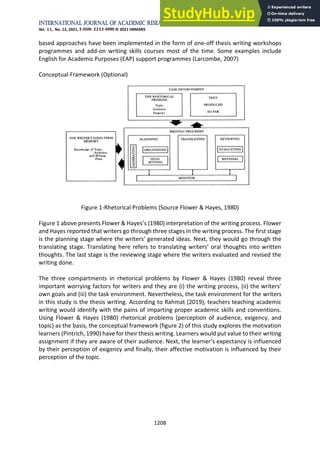 International Journal of Academic Research in Business and Social Sciences
Vol. 11, No. 12, 2021, E-ISSN: 2222-6990 © 2021 HRMARS
1208
based approaches have been implemented in the form of one-off thesis writing workshops
programmes and add-on writing skills courses most of the time. Some examples include
English for Academic Purposes (EAP) support programmes (Larcombe, 2007)
Conceptual Framework (Optional)
Figure 1-Rhetorical Problems (Source Flower & Hayes, 1980)
Figure 1 above presents Flower & Hayes’s (1980) interpretation of the writing process. Flower
and Hayes reported that writers go through three stages in the writing process. The first stage
is the planning stage where the writers’ generated ideas. Next, they would go through the
translating stage. Translating here refers to translating writers’ oral thoughts into written
thoughts. The last stage is the reviewing stage where the writers evaluated and revised the
writing done.
The three compartments in rhetorical problems by Flower & Hayes (1980) reveal three
important worrying factors for writers and they are (i) the writing process, (ii) the writers’
own goals and (iii) the task environment. Nevertheless, the task environment for the writers
in this study is the thesis writing. According to Rahmat (2019), teachers teaching academic
writing would identify with the pains of imparting proper academic skills and conventions.
Using Flower & Hayes (1980) rhetorical problems (perception of audience, exigency, and
topic) as the basis, the conceptual framework (figure 2) of this study explores the motivation
learners (Pintrich, 1990) have for their thesis writing. Learners would put value to their writing
assignment if they are aware of their audience. Next, the learner’s expectancy is influenced
by their perception of exigency and finally, their affective motivation is influenced by their
perception of the topic.
 