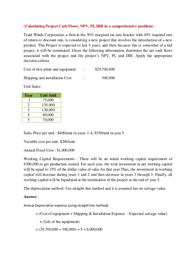 Analyzing Project Cash Flow Abshor Marantika Abilio Christofory Fani