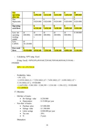Analyzing project cash flow/absor marantika/ardan cahya w/kyo larely j p/riswanty r w/3-04 D III KBN