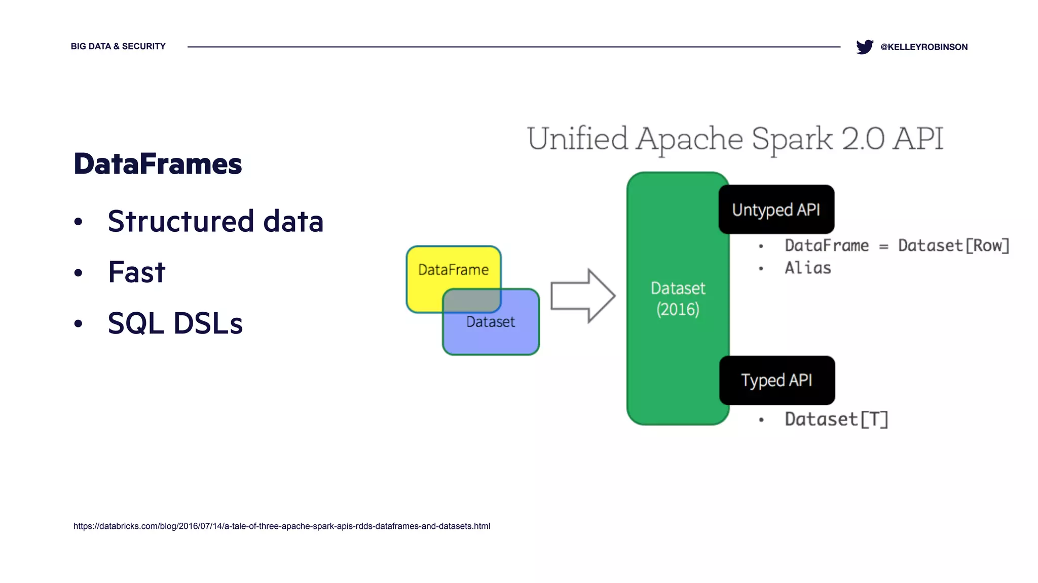 BIG DATA & SECURITY
https://databricks.com/blog/2016/07/14/a-tale-of-three-apache-spark-apis-rdds-dataframes-and-datasets.html
@KELLEYROBINSON
DataFrames
• Structured data
• Fast
• SQL DSLs
 