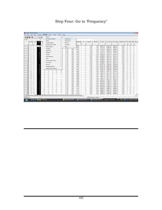 Step Four: Go to ‘Frequency’




            105
 