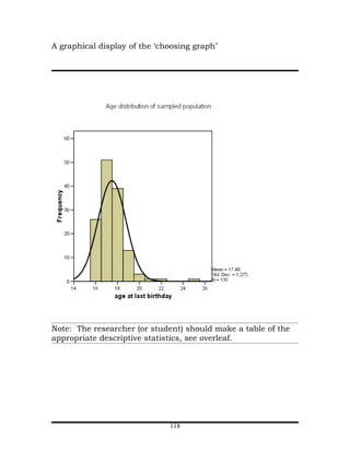 A graphical display of the ‘choosing graph’




Note: The researcher (or student) should make a table of the
appropriate descriptive statistics, see overleaf.




                              118
 