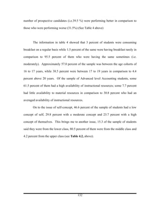 number of prospective candidates (i.e.39.5 %) were performing better in comparison to

those who were performing worse (31.5%) (See Table 4 above)



       The information in table 4 showed that 3 percent of students were consuming

breakfast on a regular basis while 1.5 percent of the same were having breakfast rarely in

comparison to 95.5 percent of them who were having the same sometimes (i.e.

moderately). Approximately 57.0 percent of the sample was between the age cohorts of

16 to 17 years, while 38.5 percent were between 17 to 19 years in comparison to 4.4

percent above 20 years. Of the sample of Advanced level Accounting students, some

61.5 percent of them had a high availability of instructional resources; some 7.7 percent

had little availability to material resources in comparison to 30.8 percent who had an

averaged availability of instructional resources.

       On to the issue of self-concept, 46.6 percent of the sample of students had a low

concept of self, 29.8 percent with a moderate concept and 23.7 percent with a high

concept of themselves. This brings me to another issue, 15.3 of the sample of students

said they were from the lower class, 80.5 percent of them were from the middle class and

4.2 percent from the upper class (see Table 4.2, above).




                                            132
 