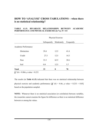 HOW TO ‘ANALYSE’ CROSS TABULATIONS – when there
is no statistical relationship?

TABLE 4.1.5: BIVARIATE RELATIONSHIPS BETWEEN                                  ACADEMIC
PERFORMANCE AND PHYSICAL EXERCISE (in %), N= 111


                                               Physical Exercise

                                      Infrequently    Moderately     Frequently

Academic Performance

        Distinction                   39.4            12.5           41.4

        Credit                          27.3          12.5           14.3

        Pass                          33.3            62.5           38.6

        Fail                          0.0             12.5           5.7

Total                                 33              8              70
χ 2 (6) = 8.066, ρ value = 0.233

The results (in Table 4.1.5) indicated that there was no statistical relationship between

physical exercise and academic performance [χ2 (6) = 8.66, ρ value = 0.233 > 0.05]
based on the population sampled.


NOTE: Whenever there is no statistical association (or correlation) between variables,
the researcher cannot examine the figure for difference as there is no statistical difference
between or among the values.




                                             136
 