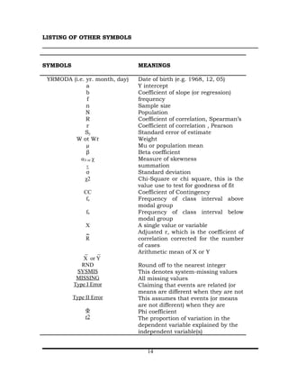 LISTING OF OTHER SYMBOLS



SYMBOLS                         MEANINGS

 YRMODA (i.e. yr. month, day)   Date of birth (e.g. 1968, 12, 05)
              a                 Y intercept
              b                 Coefficient of slope (or regression)
              f                 frequency
              n                 Sample size
              N                 Population
              R                 Coefficient of correlation, Spearman’s
              r                 Coefficient of correlation , Pearson
             Sy                 Standard error of estimate
         W ot Wt                Weight
              µ                 Mu or population mean
              β                 Beta coefficient
            3 or χ             Measure of skewness
                ∑               summation
               σ                Standard deviation
               χ2               Chi-Square or chi square, this is the
                                value use to test for goodness of fit
              CC                Coefficient of Contingency
               fa               Frequency of class interval above
                                modal group
               fb               Frequency of class interval below
                                modal group
               X                A single value or variable
               _                Adjusted r, which is the coefficient of
               R                correlation corrected for the number
                                of cases
              _     _           Arithmetic mean of X or Y
             X or Y
             RND                Round off to the nearest integer
           SYSMIS               This denotes system-missing values
           MISSING              All missing values
          Type I Error          Claiming that events are related (or
                                means are different when they are not
          Type II Error         This assumes that events (or means
                                are not different) when they are
               Φ                Phi coefficient
               r2               The proportion of variation in the
                                dependent variable explained by the
                                independent variable(s)


                                   14
 