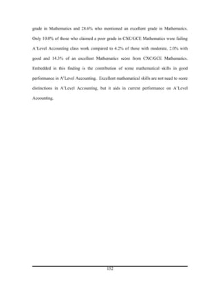 grade in Mathematics and 28.6% who mentioned an excellent grade in Mathematics.

Only 10.0% of those who claimed a poor grade in CXC/GCE Mathematics were failing

A’Level Accounting class work compared to 4.2% of those with moderate, 2.0% with

good and 14.3% of an excellent Mathematics score from CXC/GCE Mathematics.

Embedded in this finding is the contribution of some mathematical skills in good

performance in A’Level Accounting. Excellent mathematical skills are not need to score

distinctions in A’Level Accounting, but it aids in current performance on A’Level

Accounting.




                                         152
 