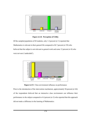 50
                        45
                        40
                        35
                        30
                        25
                        20
                        15
                        10
                        5
                        0
                              agree      undecided     Disagree       Strongly
                                                                      disagree




                             Figure 6.1.8: Perception of Utility

Of the sampled population of 68 students, only 1.4 percent (n=1) reported that

Mathematics is relevant in their general life compared to 86.7 percent (n=59) who

believed that the subject is not relevant to general work and some 12 percent (n=8) who

were not sure (‘undecided’).




                   50
                   45
                   40
                   35
                   30
                   25
                   20
                   15
                   10
                    5
                    0
                         strongly     agree   undecided    Disagree      Strongly
                          agree                                          disagree




               Figure 6.1.9: Class environment influence on performance

Prior to the introduction of the intervention mechanism, approximately 94 percent (n=64)

of the respondents believed that an interactive class environment can influence their

performance in the subject compared to 4.4 percent (n=3) who reported that this approach

did not make a difference in the learning of Mathematics.




                                                 174
 